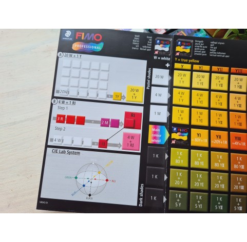 FIMO Professional, true colors, pack of 6 colors, 342g (12oz), oven-hardening polymer clay, STAEDTLER