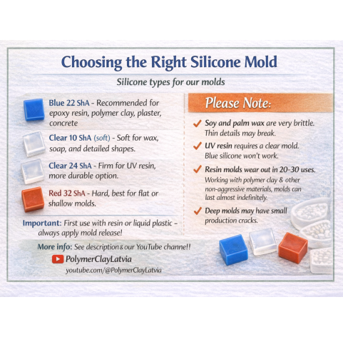 Silicone mold, Pattypan squash, scale 1:6, style 2, 6 elements, ~ Ø 1-1.3 cm, H:0.6-0.9 cm