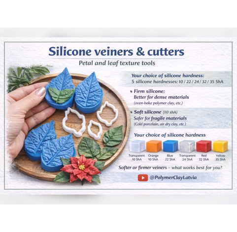 Silicone veiner, Hibiscus petal texture, style 2, set or individually