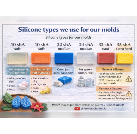 Silicone mold, Pattypan squash, scale 1:6, style 2, 6 elements, ~ Ø 1-1.3 cm, H:0.6-0.9 cm